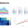 How I cut 22.3 seconds off a Programming interface Call utilizing Follow View